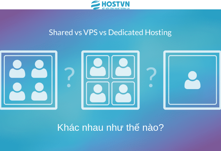 So Sánh Chi Tiết Các Loại Hosting: Shared, VPS, Cloud, Dedicated