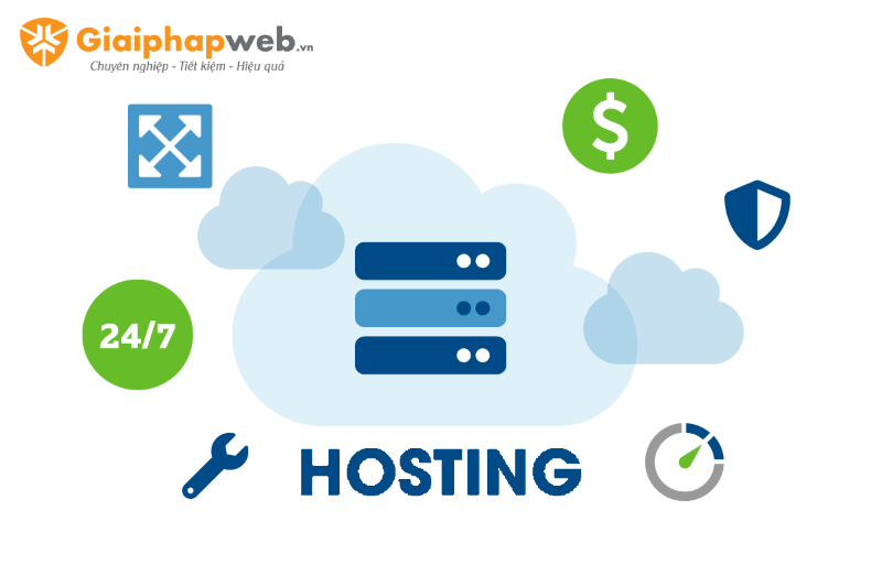 Top 5 Hosting Inet Tốt Nhất Cho Website Việt Nam Năm 2025 (Cập nhật 01/01/2025)